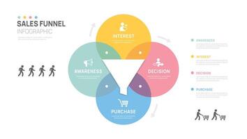 Infographic sale funnel Venn diagram chart template for business, digital marketing data, presentation infographics. vector