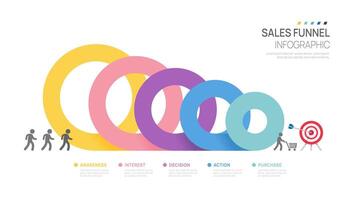 Infographic Sales funnel diagram template for business. Modern Timeline circle 5 steps level, presentation infographics. vector