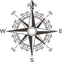 Compass rose with fleur de lis symbol pointing north, showing the four cardinal directions and intercardinal directions over white background, ideal for travel and navigation concepts vector