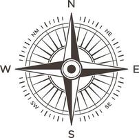 Compass rose pointing north, with radiating spokes marking cardinal directions, symbolizing navigation, exploration, and guidance vector
