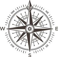 Wind rose showing north, south, east and west cardinal directions, including intermediate directions, helping sailors and navigators finding their way across oceans and lands vector
