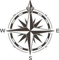 Classic compass rose design indicating the four cardinal directions, ideal for navigation, travel, and exploration themes vector