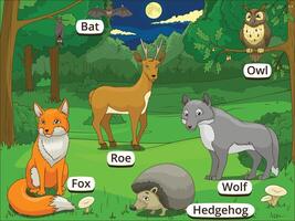 Forest with cartoon animals with names educational game llustration vector