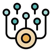 Data gathering system connecting multiple sources to central hub vector