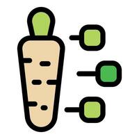 Genetically modified carrot showing three genes editing vector