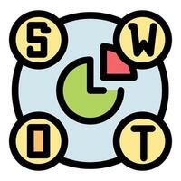 Swot analysis chart representing strengths, weaknesses, opportunities, and threats vector
