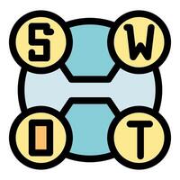 Swot analysis chart representing strengths, weaknesses, opportunities, and threats vector