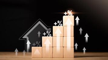 concept interest rates and dividends ,investment growth percentage and interest on deposits ,increase in interest rates ,Retirement returns ,increase of business profits,finance and investment photo