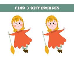 Find three differences between two pictures.Cute witch with a broom. vector