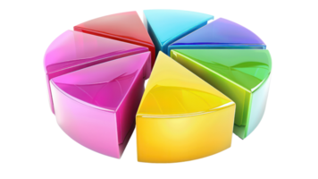 A colorful pie chart is shown with each slice of the pie representing a differen png