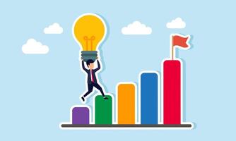 A businessman lifts and carries a lit lamp up a chart, illustration of the importance of ideas and innovation to develop and grow business performance vector