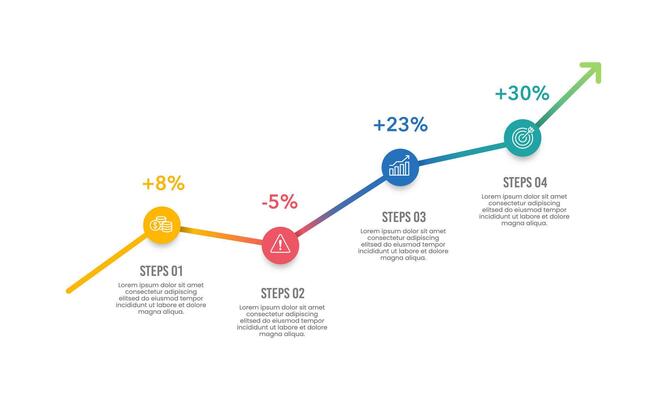 Infographic arrows with point profit show 4 stages of company growth. Business presentation, Poster, Banner, Strategy and Plan.