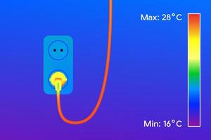 Thermal image of electric socket and wire in house. Colored thermographic image of the scan camera. The temperature distribution on the wall. vector