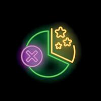 Neon sign representing choosing the wrong slice in a pie chart vector