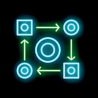 Neon algorithm showing data processing with arrows and circles vector