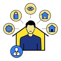 Individual with smart lighting system and tech overlay symbolizing energy efficient smart living in double exposure with copy space. concept as An individual ble vector