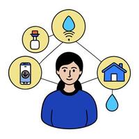 Person with smart water management system and tech overlay symbolizing water efficient home management in double exposure with copy space. concept as A person in vector