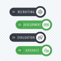 Staff, HR, employee development 1, 2, 3, 4 steps, infographics elements with line icons, labels and banners in gray and green vector