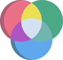 A venn diagram with three circles vector