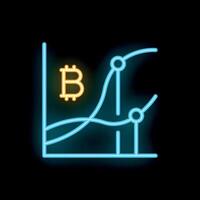 Bitcoin neon sign price evolution positive trading chart vector