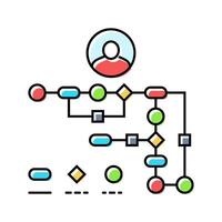 user flow ux ui design color icon illustration vector