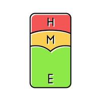 fitts law ux ui design color icon illustration vector