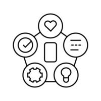 design thinking ux ui line icon illustration vector