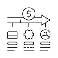 payment processing business process line icon illustration vector