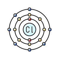 chlorine atom bleach color icon illustration vector