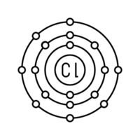chlorine atom bleach line icon illustration vector