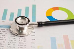 Stethoscope on spreadsheet and graph paper, Finance, Account, Statistics, Investment, Analytic research data economy and Business company. photo