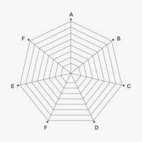 Spider diagram. Radar inforgaphic for presentacion. Chart parts, business processes vector