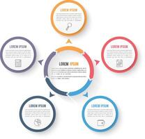 Circle infographic template with five elements, steps or options, workflow or process diagram, data vizualization vector