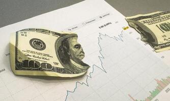 Stock market Charts . Two Hundred rolled us dollar bills staying on the graph. dollar bills on the foreground. Macro image. Red and black lines on the chart. photo