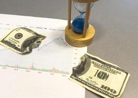One hundred dollar bill with hourglass on the background of Candlestick charts as a concept of Stock trading photo
