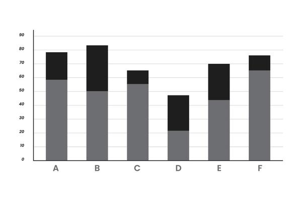 Modern Bar Chart With Grayscale Color