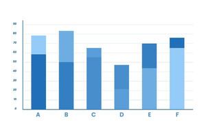 Modern Bar Chart With Blue Color vector
