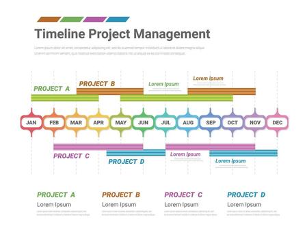 proyecto hora plan negocio modelo con 4 4 proyecto Tareas en año o 12 meses. fácil a utilizar para tu sitio web o presentación. vector