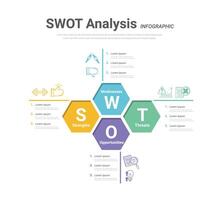 SWOT-analysis or strategic planning technique, Infographic design template. vector