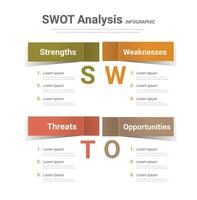 SWOT diagram, Analysis strategy with marketing management model and presentation of business layout project. vector