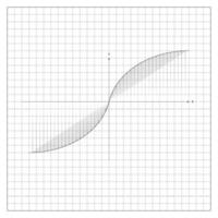 Wavelike Mathematical Function On Notebook Sheet vector