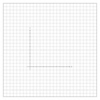 Basic Axis Intersection For Plotting Chart vector