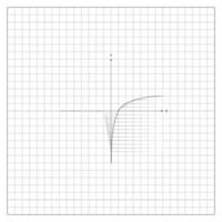 Graph Of Growth Recovery From Negative Zone vector