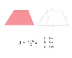 Trapezoid Icon Trapeze Abstract Geometry With Calculating Laws vector