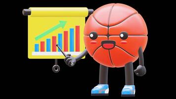 3D Basketball Character Pointing At Light Bulb With Magnifying Glass Suitable For Creative Ideas And Research Concepts. Transparent Background. Alpha Background. Looping Animation. video
