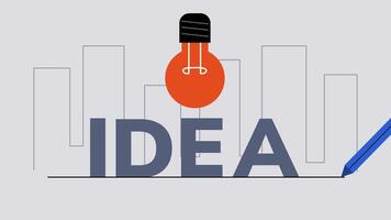 2d animación concepto, tipografía, escritura ideas, representando ideas y creatividad como bien como imaginación video