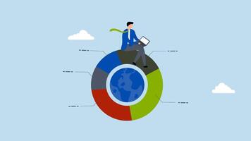 Global portfolio asset allocation, 4k animation of entrepreneur uses laptop to analyze global pie chart. video