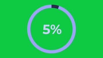 Loading blue Circle Ring on a green background. progressing from 0 to 100 percent in the loading ring. video