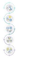 Types of privacy-enhancing technology infographic design template. Information protection. Data visualization with 5 options. Process vertical flow chart vector