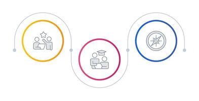 Mentorship infographic circles. Professional development. Mentor guidance, mentee assistance. Editable thin line icons diagram process with 3 steps vector